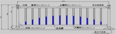 吐魯番梅花管護欄